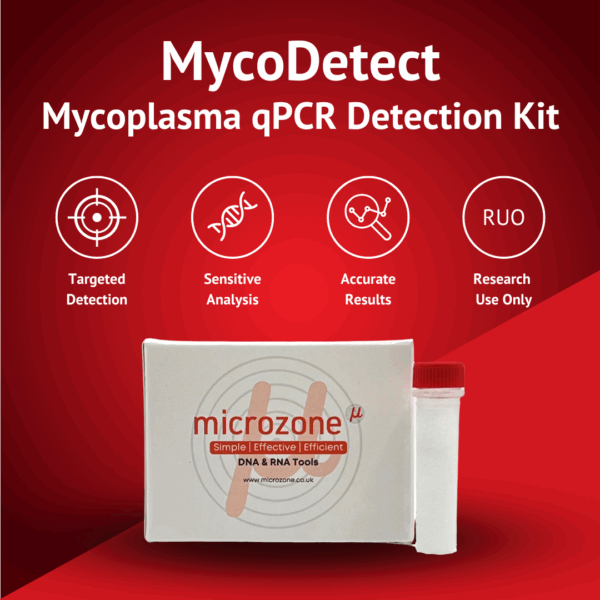 MycoDetect - Mycoplasma qPCR Detection Kit